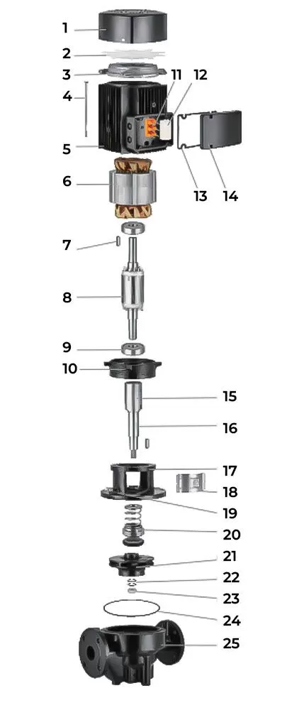 Схема циркуляционного насоса Схема циркуляционного насоса MAXPUMP IPL 40-26G/2