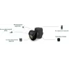 Циркуляционный насос DAB EVOPLUS 80/180 SAN M