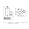 Дренажный насос Ливгидромаш ГНОМ 25-20Тр