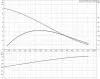 Дренажный насос Grundfos Unilift AP50.50.08.1.V