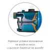 Поверхностный насос ДЖИЛЕКС ДЖАМБО 60/35 Ч