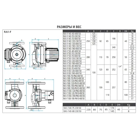Циркуляционный насос Espa RA1-F 50-70 400 50