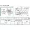 Циркуляционный насос DAB DMH 60/280.50 T