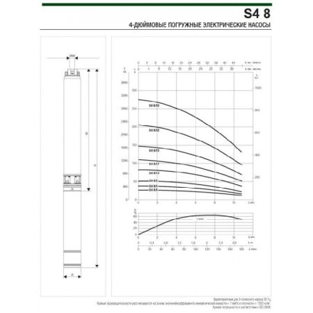 DAB S4 8/6 (380В)