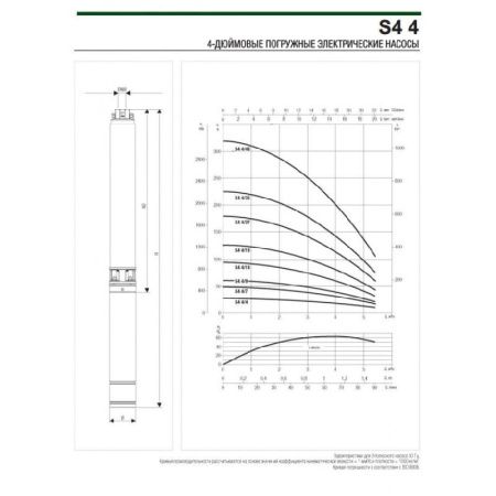 DAB S4 4/9 (380В)